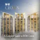 A graphic of M3M Crown high-rise towers with golden crown logo and tagline-A Complete Guide to M3M Crown.