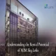 M3M Sky Lofts glass-facade high-rise building at dusk with M3M Sky Lofts logo, overlaid with text "Understanding the Rental Potential of M3M Sky Lofts".