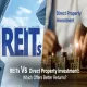 Split image with bold blue "REITs" text over a city skyline on the left and "Direct Property Investment" heading beside a hand stacking coins with a rising graph on the right, captioned "REITs Vs Direct Property Investment: Which Offers Better Returns?"