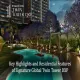 Luxury swimming pool and landscaped outdoor amenities at Signature Global Twin Tower DXP.