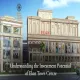 Architectural rendering of Elan Town Centre's neo-classical facade with retail storefronts, lifestyle brand displays, and the Elan Town Centre logo, overlaid with the blog title "Understanding the Investment Potential of Elan Town Centre".