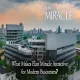 Aerial view of Elan Miracle commercial complex in Gurugram with the text "What Makes Elan Miracle Attractive for Modern Businesses?"