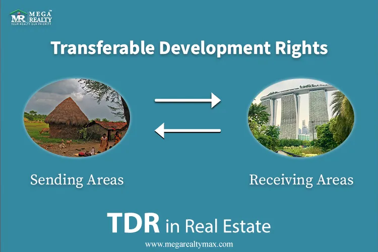 Visual representation of Transferable Development Rights (TDR) in real estate, showing arrows between a rural 